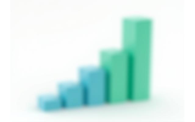 Gráfico de barras comparando ROI social projetado com benchmarks do setor.